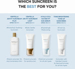 Round Lab Birch Moisturizing Sunscreen - Image 5